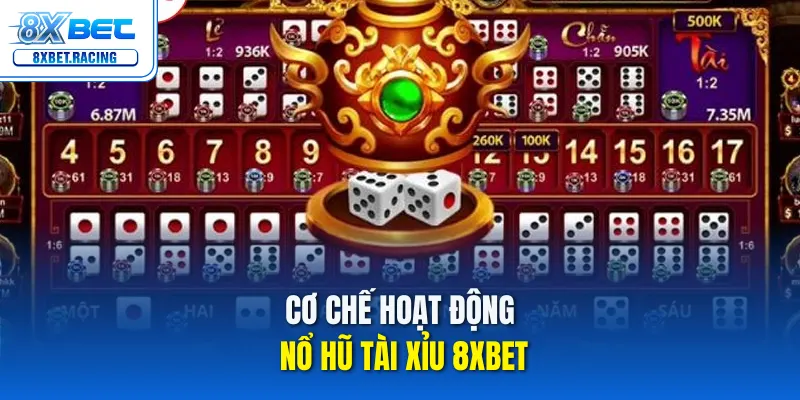 Cơ chế hoạt động nổ hũ tài xỉu 8xbet